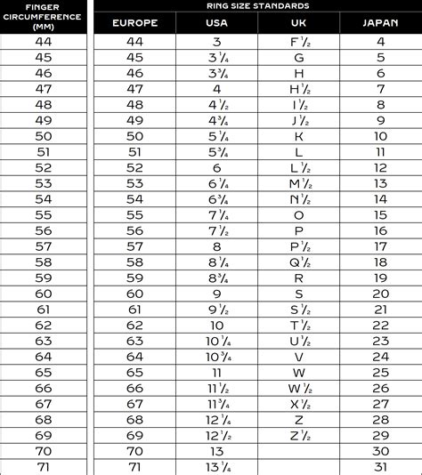 cartier ring size exchange|eu ring size chart.